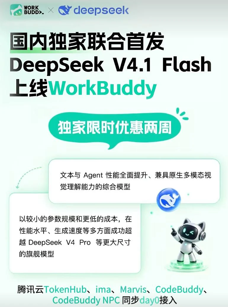 DeepSeek Harness 页缘基准图